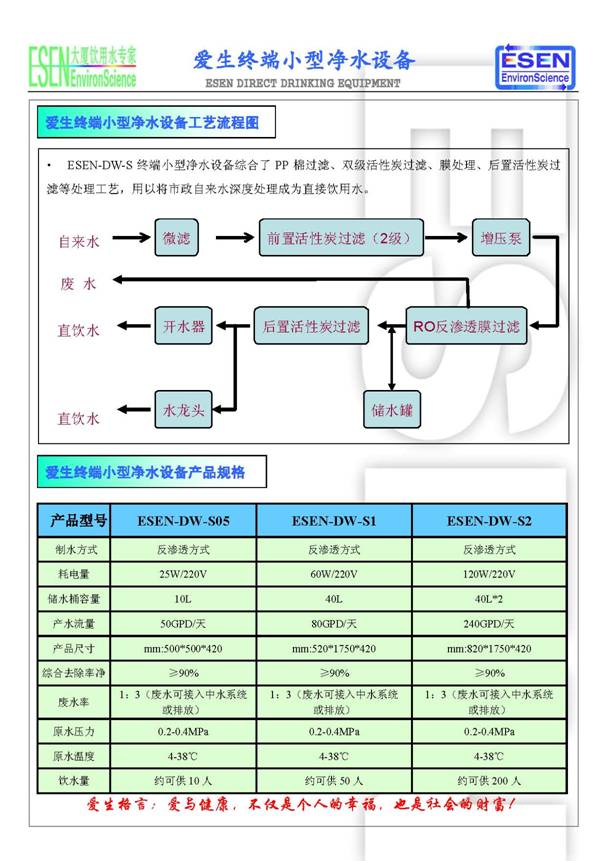 http://nxcb.net/up_files/image/?С??豸裩.jpg